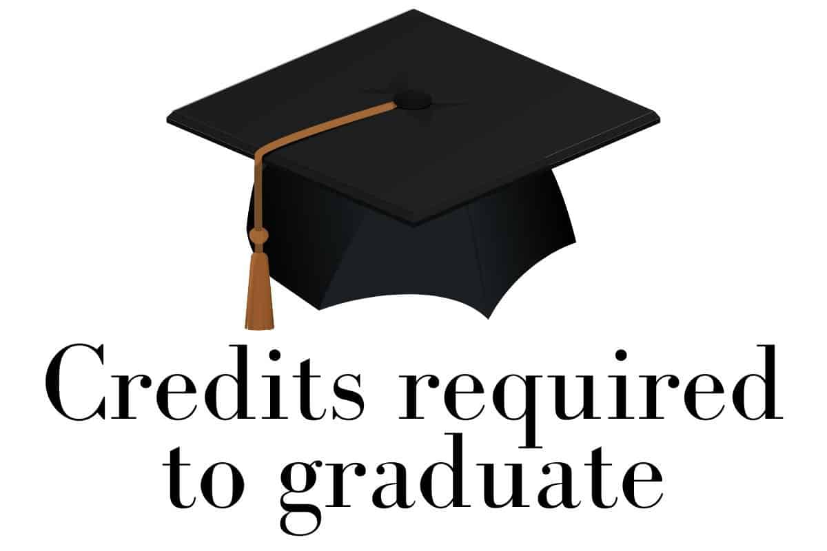 A graduation cap with the words "Credit required to graduate" after