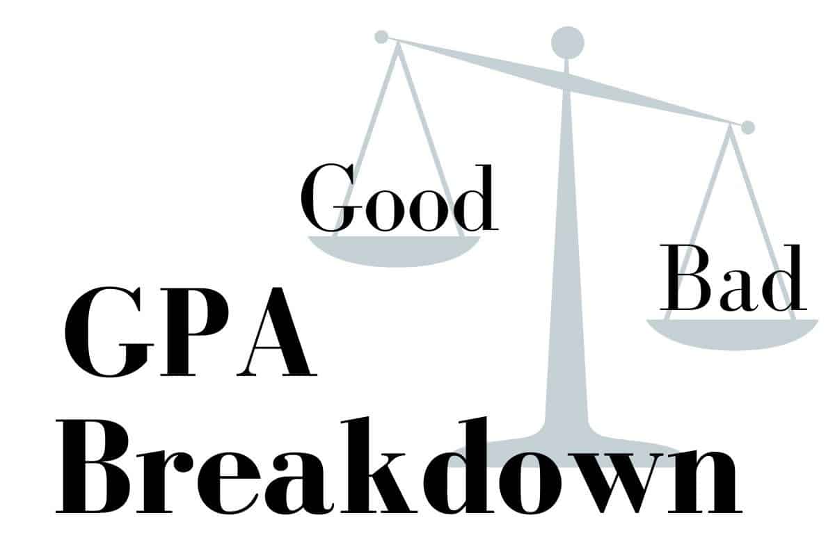 A scale with Good and Bad written on each side and in big letter "GPA Breakdown"
